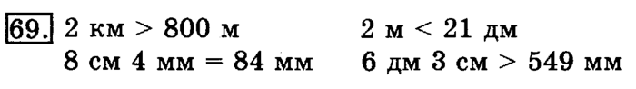 рабочая тетрадь: часть 1, часть 2, 3 класс, Рудницкая, Юдачева, 2013, Рабочая тетрадь. Часть 1 Задача: 69