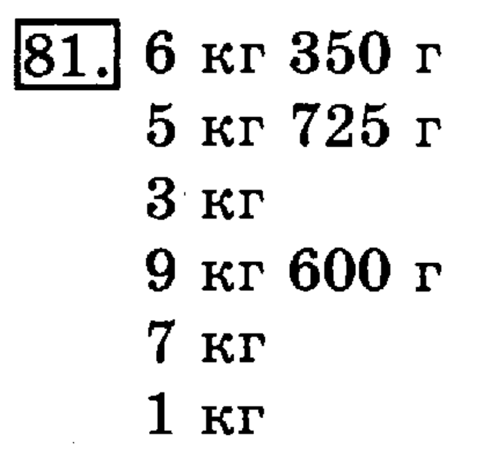 рабочая тетрадь: часть 1, часть 2, 3 класс, Рудницкая, Юдачева, 2013, Рабочая тетрадь. Часть 1 Задача: 81