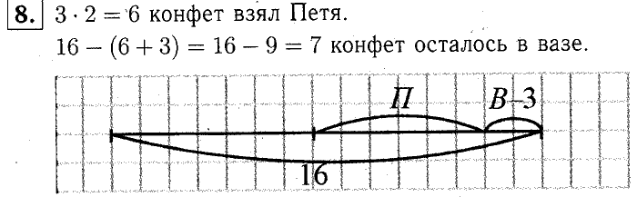 учебник: часть 1, часть 2, часть 3, 3 класс, Демидова, Козлова, 2015, Текстовые задачи. Часть 1. К урокам 1-6 (стр. 4) Задание: 8