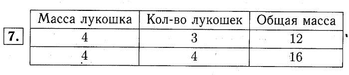 учебник: часть 1, часть 2, часть 3, 3 класс, Демидова, Козлова, 2015, К урокам 7-9 (стр. 6) Задание: 7