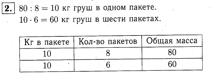 учебник: часть 1, часть 2, часть 3, 3 класс, Демидова, Козлова, 2015, К урокам 22-27 (стр. 13) Задание: 2