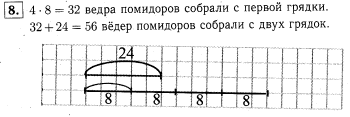 учебник: часть 1, часть 2, часть 3, 3 класс, Демидова, Козлова, 2015, К урокам 28-33 (стр. 14) Задание: 8