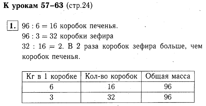 учебник: часть 1, часть 2, часть 3, 3 класс, Демидова, Козлова, 2015, К урокам 57-63 (стр. 24) Задание: 1