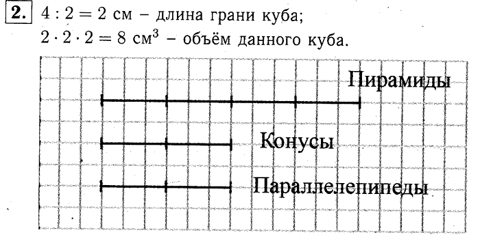 учебник: часть 1, часть 2, часть 3, 3 класс, Демидова, Козлова, 2015, Уроки 12-34 (стр. 49) Задание: 2