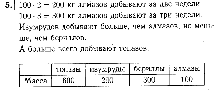 учебник: часть 1, часть 2, часть 3, 3 класс, Демидова, Козлова, 2015, Уроки 48-60 (стр. 59) Задание: 5