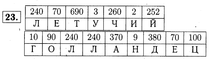 учебник: часть 1, часть 2, часть 3, 3 класс, Демидова, Козлова, 2015, Уроки 61-95 (стр. 62) Задание: 23