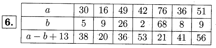 учебник: часть 1, часть 2, часть 3, 3 класс, Демидова, Козлова, 2015, Уроки 1-9 (стр. 79) Задание: 6