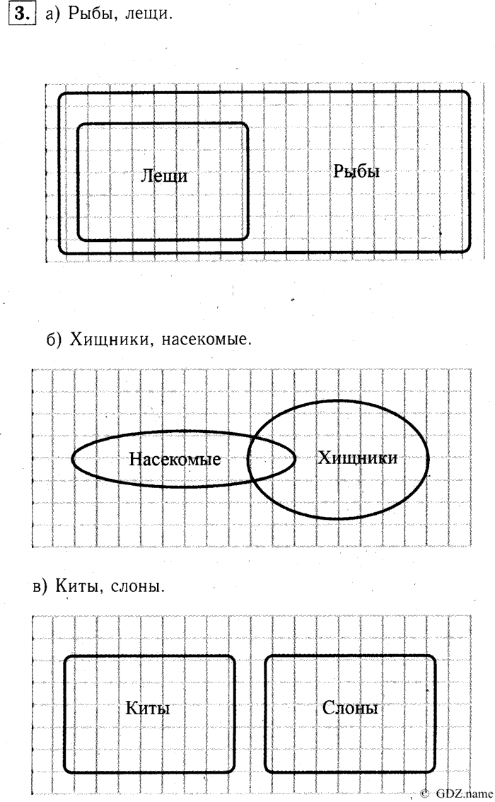 учебник: часть 1, часть 2, часть 3, 3 класс, Демидова, Козлова, 2015, 2.21 Высказывани¤ со словами ЕСТЬ, СУЩЕСТВУЕТ, НЕКОТОРЫЕ (стр. 52) Задание: 3