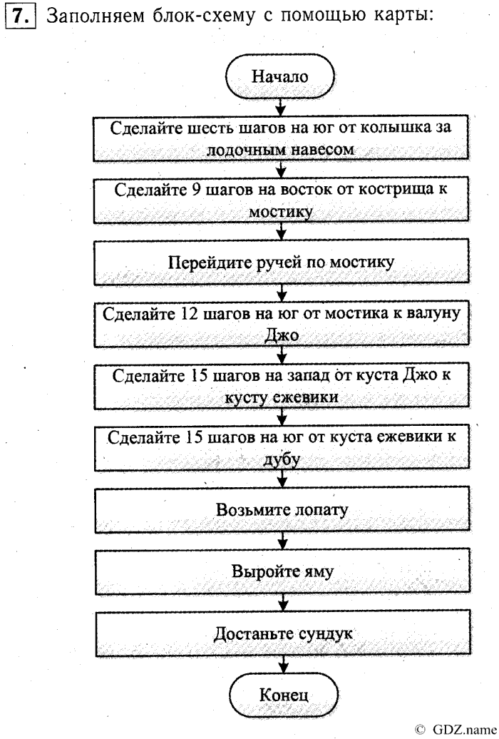 учебник: часть 1, часть 2, часть 3, 3 класс, Демидова, Козлова, 2015, 1.6 Арифметические действия над числами (стр. 14) Задание: 7