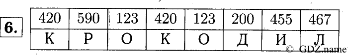 учебник: часть 1, часть 2, часть 3, 3 класс, Демидова, Козлова, 2015, 2.55 Календарь (стр. 28) Задание: 6