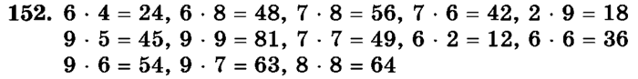 рабочая тетрадь: часть 1, часть 2, 3 класс, Истомина, 2015, задание: 152