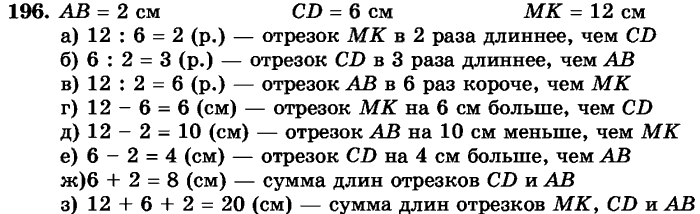рабочая тетрадь: часть 1, часть 2, 3 класс, Истомина, 2015, задание: 196