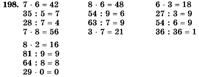 рабочая тетрадь: часть 1, часть 2, 3 класс, Истомина, 2015, задание: 198
