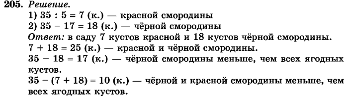 рабочая тетрадь: часть 1, часть 2, 3 класс, Истомина, 2015, задание: 205