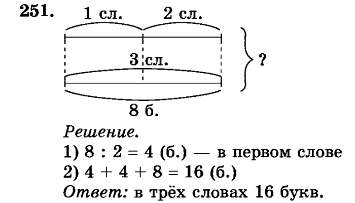 рабочая тетрадь: часть 1, часть 2, 3 класс, Истомина, 2015, задание: 251