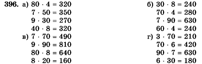 рабочая тетрадь: часть 1, часть 2, 3 класс, Истомина, 2015, задание: 396