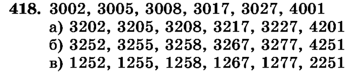 рабочая тетрадь: часть 1, часть 2, 3 класс, Истомина, 2015, задание: 418