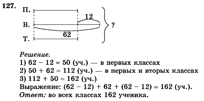 рабочая тетрадь: часть 1, часть 2, 3 класс, Истомина, 2015, задание: 127