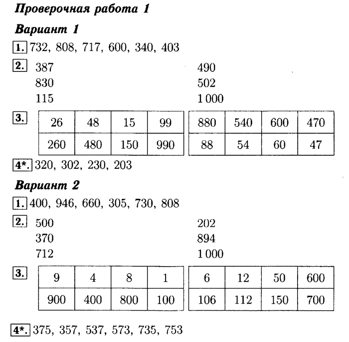 учебник: часть 1, часть 2, Моро, Бантова, 2015