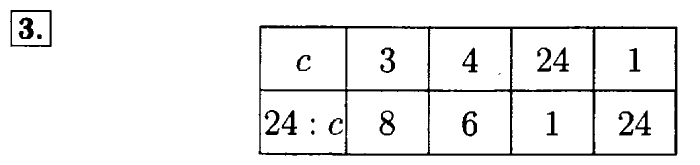 учебник: часть 1, часть 2, Моро, Бантова, 2015