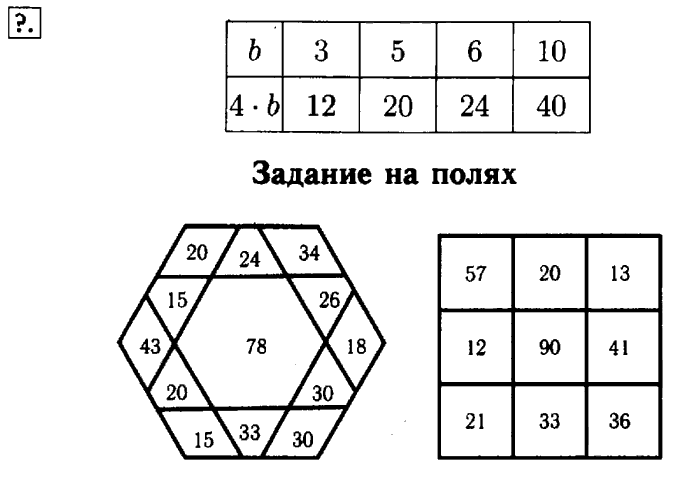 Занимательные рамки. Занимательные рамки математика. Магические квадраты 2 класс математика стр 62