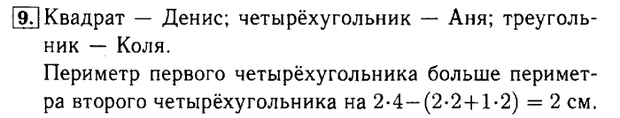 учебник: часть 1, часть 2, Моро, Бантова, 2015