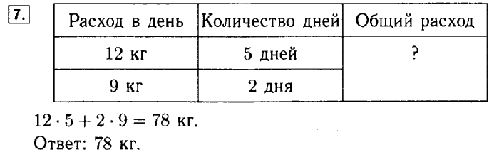 учебник: часть 1, часть 2, Моро, Бантова, 2015