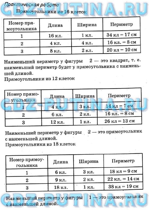 Учебник и Рабочая тетрадь, Дорофеев Миракова Бука, 2016