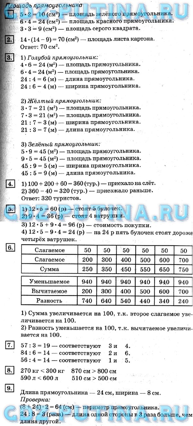 Учебник и Рабочая тетрадь, Дорофеев Миракова Бука, 2016