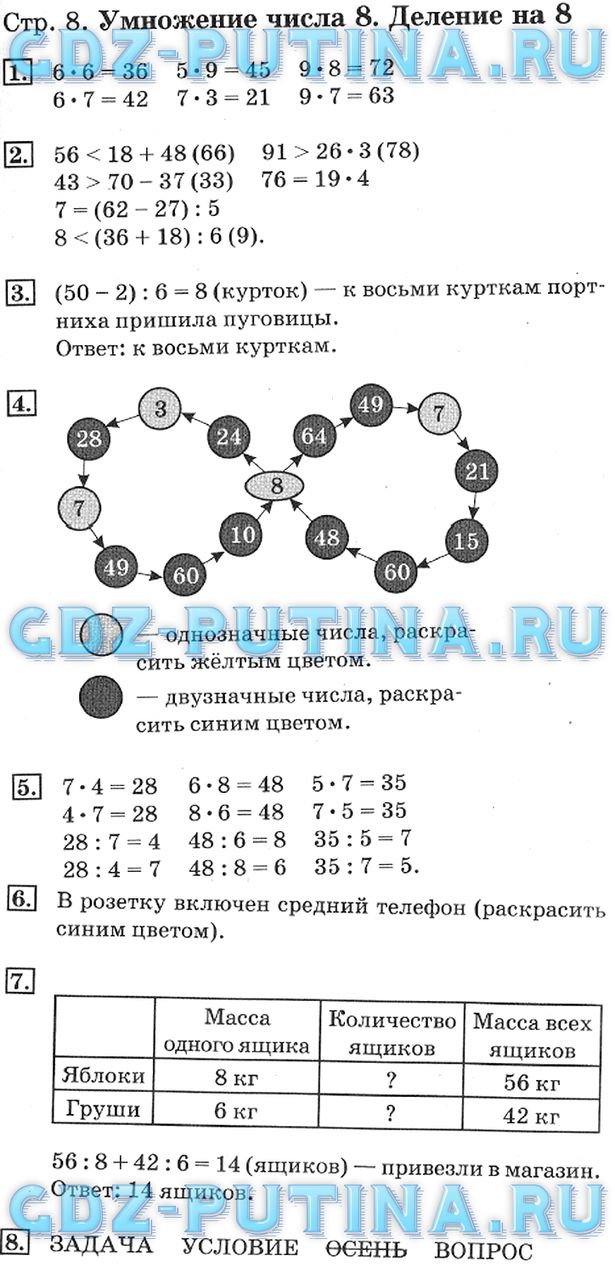 Учебник и Рабочая тетрадь, Дорофеев Миракова Бука, 2016