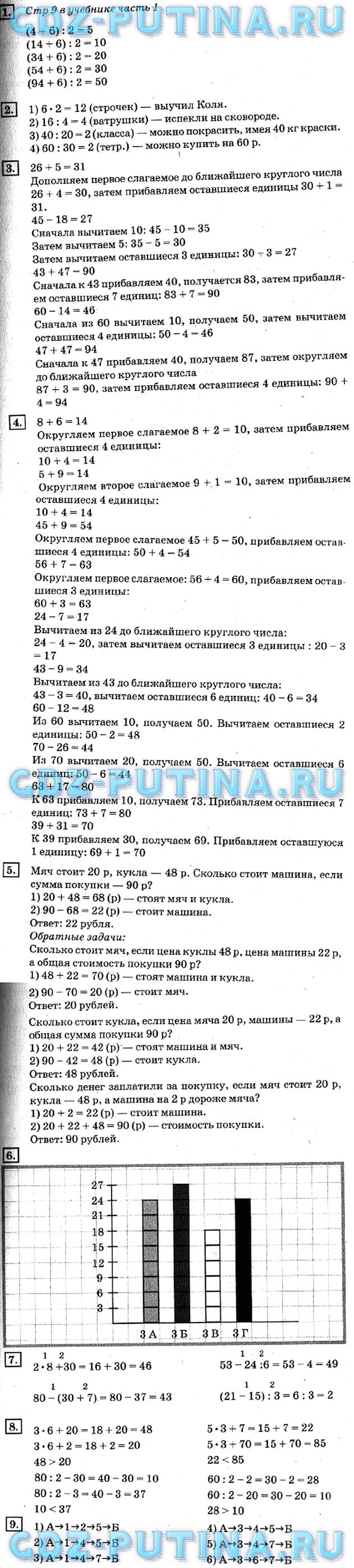 Учебник и Рабочая тетрадь, Дорофеев Миракова Бука, 2016