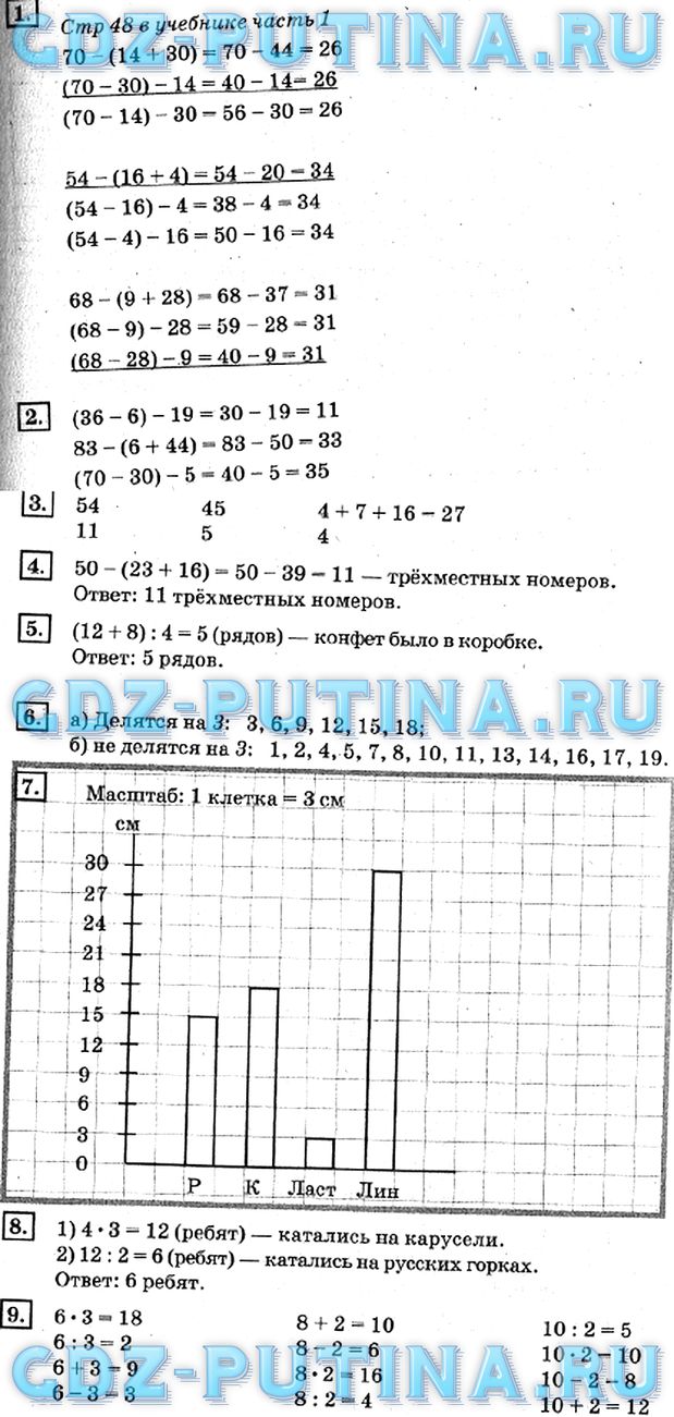 Учебник и Рабочая тетрадь, Дорофеев Миракова Бука, 2016