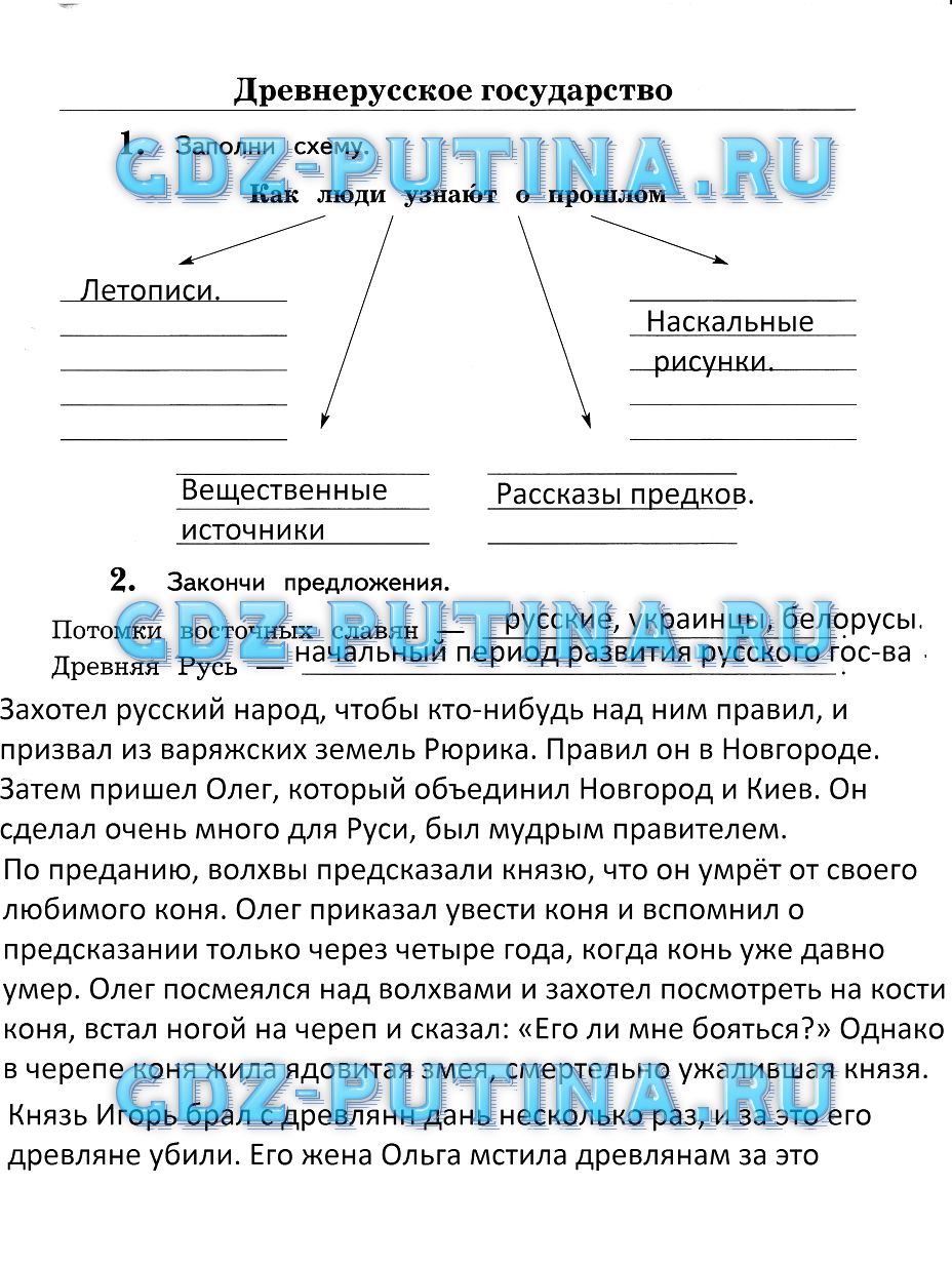 Рабочая тетрадь, Виноградова Калинова, 2015