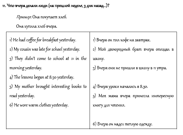 Рабочая тетрадь. Часть 1, 4 класс, Афанасьева, Верещагина, 2014, РАБОЧАЯ ТЕТРАДЬ, ЗАКРЕПЛЯЮЩИЕ УРОКИ, Уроки 1–8 Задача: 11