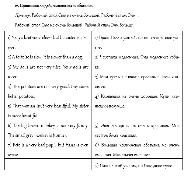 Рабочая тетрадь. Часть 1, 4 класс, Афанасьева, Верещагина, 2014, РАБОЧАЯ ТЕТРАДЬ, ЗАКРЕПЛЯЮЩИЕ УРОКИ, Уроки 1–8 Задача: 12