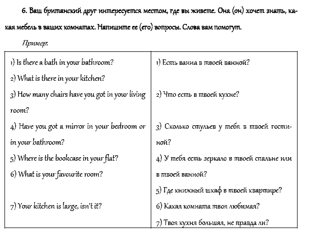 Рабочая тетрадь. Часть 1, 4 класс, Афанасьева, Верещагина, 2014, МЕСТО, ГДЕ МЫ ЖИВЕМ, Уроки 17–23 Задача: 6