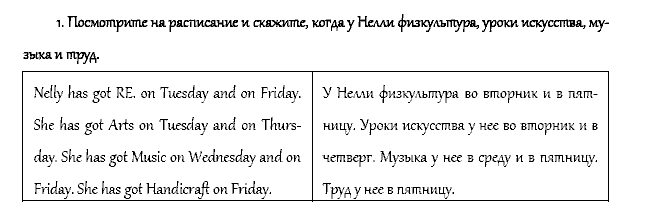 Рабочая тетрадь. Часть 1, 4 класс, Афанасьева, Верещагина, 2014, ШКОЛЬНАЯ ЖИЗНЬ, Уроки 9–16 Задача: 1