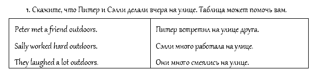 Рабочая тетрадь. Часть 1, 4 класс, Афанасьева, Верещагина, 2014, ОСНОВНОЙ КУРС, МЕСТО, ГДЕ МЫ ЖИВЕМ, Урок 17 Задача: 1