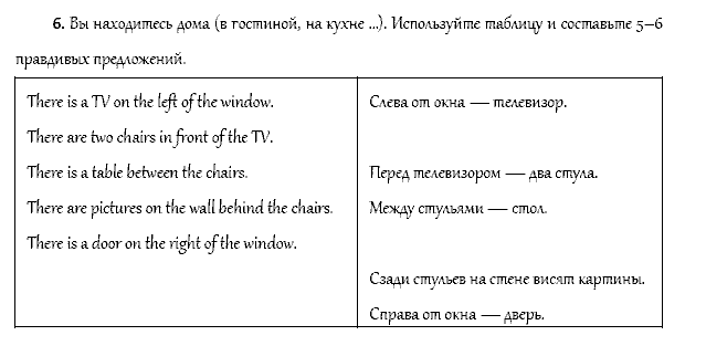 Рабочая тетрадь. Часть 1, 4 класс, Афанасьева, Верещагина, 2014, Урок 20 Задача: 6