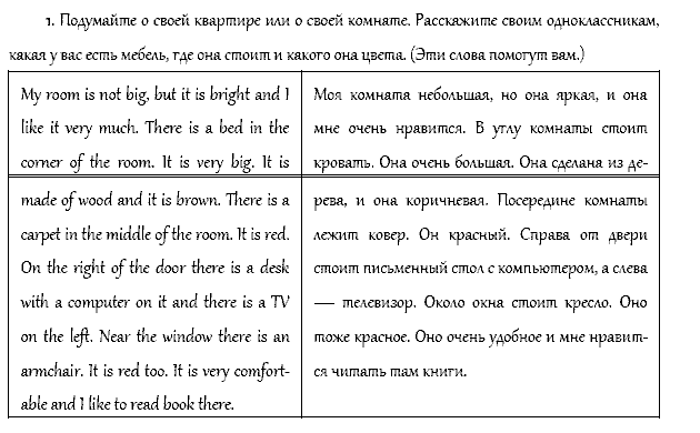 Рабочая тетрадь. Часть 1, 4 класс, Афанасьева, Верещагина, 2014, Урок 21 Задача: 1