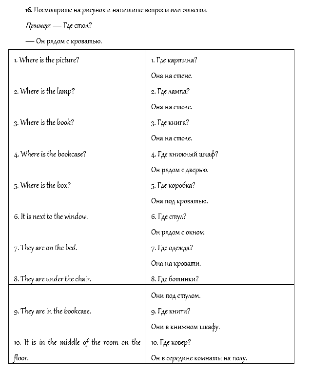Рабочая тетрадь. Часть 1, 4 класс, Афанасьева, Верещагина, 2014, Урок 21 Задача: 16