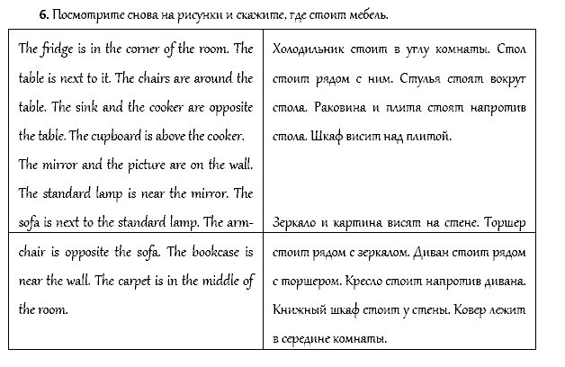 Рабочая тетрадь. Часть 1, 4 класс, Афанасьева, Верещагина, 2014, Урок 22 Задача: 6