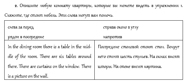 Рабочая тетрадь. Часть 1, 4 класс, Афанасьева, Верещагина, 2014, Урок 23. Повторение 2 Задача: 2