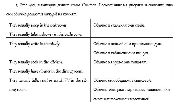 Рабочая тетрадь. Часть 1, 4 класс, Афанасьева, Верещагина, 2014, Урок 23. Повторение 2 Задача: 3
