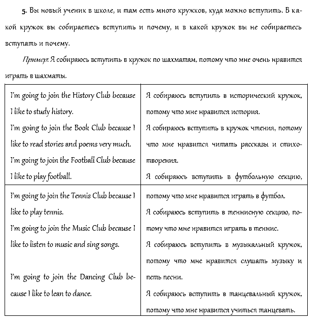 Рабочая тетрадь. Часть 1, 4 класс, Афанасьева, Верещагина, 2014, Урок 23. Повторение 2 Задача: 5