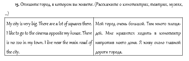 Рабочая тетрадь. Часть 1, 4 класс, Афанасьева, Верещагина, 2014, ГОРОДСКАЯ ЖИЗНЬ. ЛОНДОН, Урок 24 Задача: 15