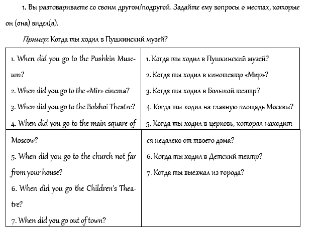 Рабочая тетрадь. Часть 1, 4 класс, Афанасьева, Верещагина, 2014, Урок 25 Задача: 1