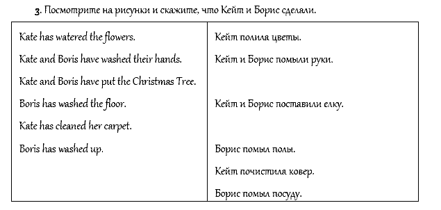 Рабочая тетрадь. Часть 1, 4 класс, Афанасьева, Верещагина, 2014, Урок 25 Задача: 3