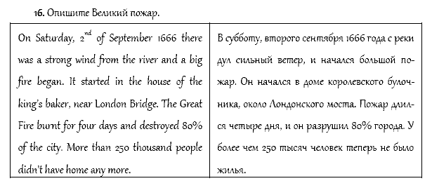 Рабочая тетрадь. Часть 1, 4 класс, Афанасьева, Верещагина, 2014, Урок 27 Задача: 16