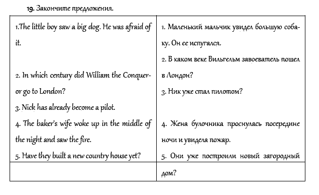 Рабочая тетрадь. Часть 1, 4 класс, Афанасьева, Верещагина, 2014, Урок 27 Задача: 19